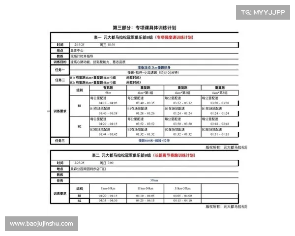 全年赛事指南:每月挑战,等你打卡! 全年赛事指南:每月挑战,等你打卡!